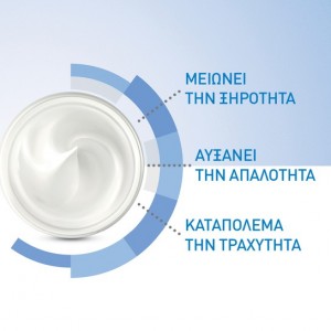 Cerave Moisturizing Cream Ενυδατική Κρέμα για Ξηρό/Πολύ Ξηρό Δέρμα, 177ml